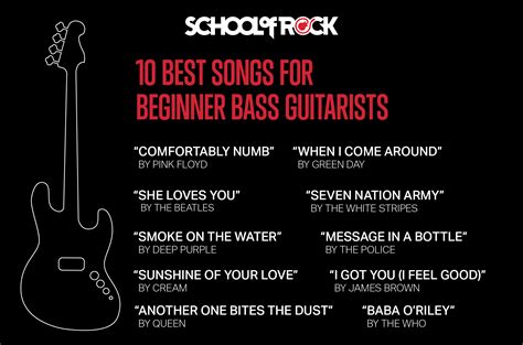 best songs to learn on bass|bass guitar songs to play.